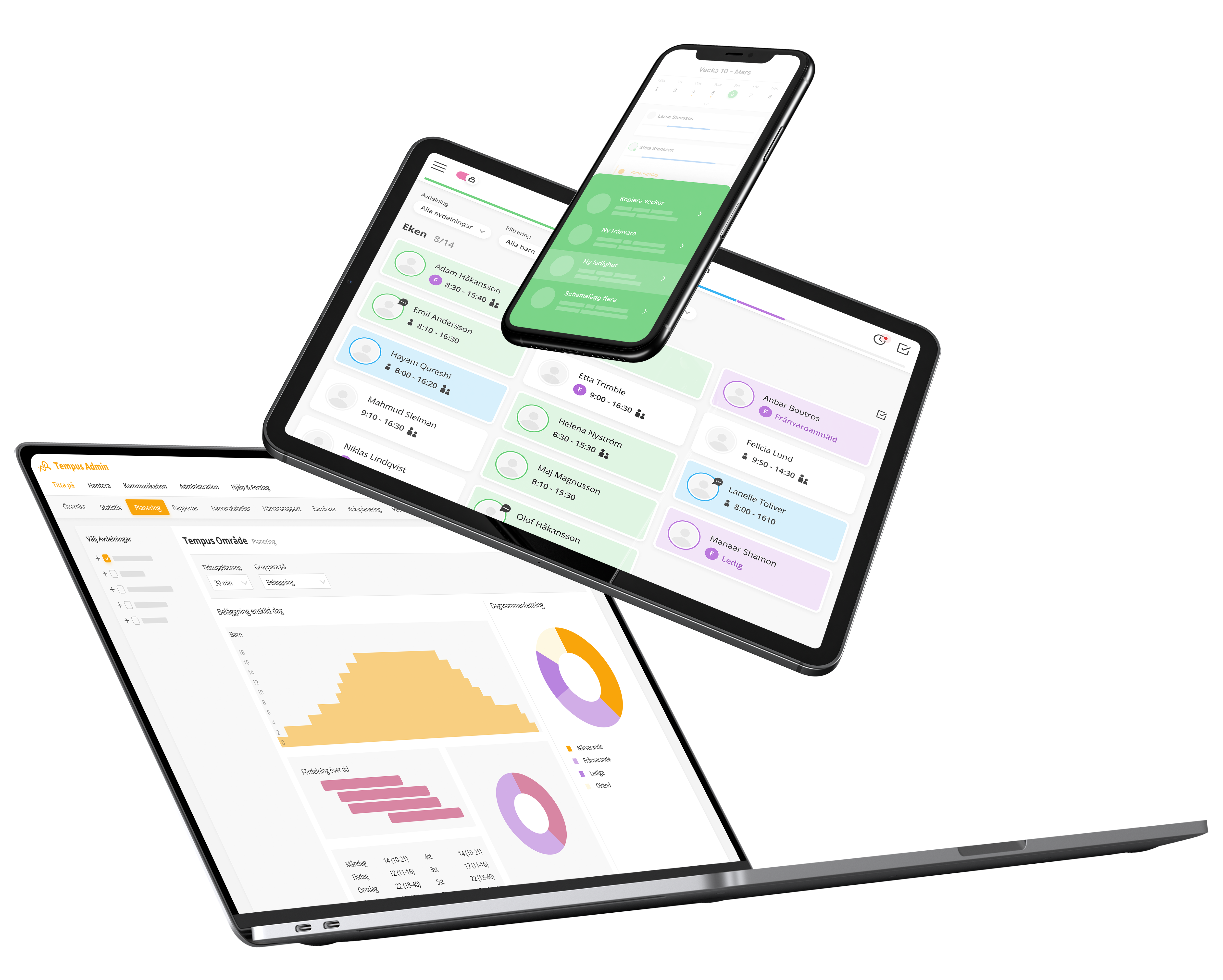 Sammansatt Produktbild X3
